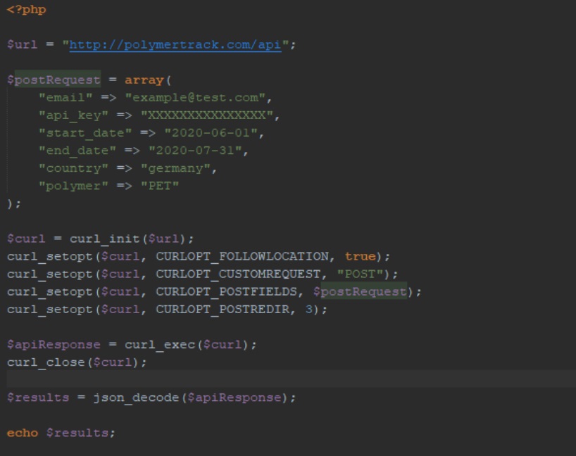PolymerTrack API example using PHP and cURL